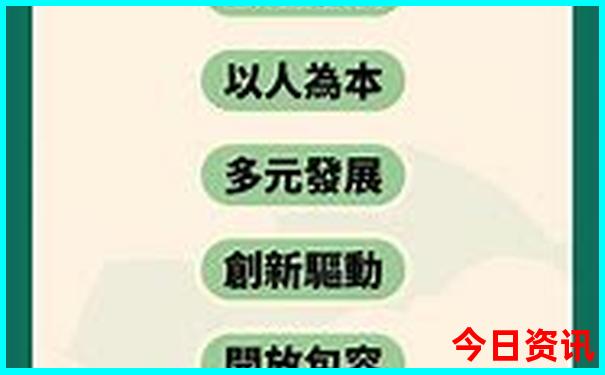 天津旅游景点地图 路线图